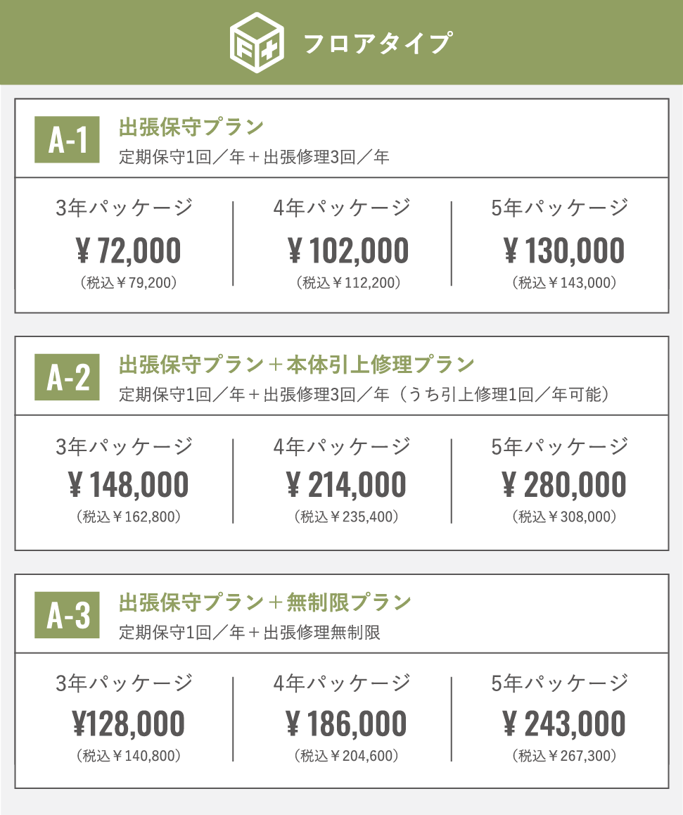 Aプラン フロアタイプ