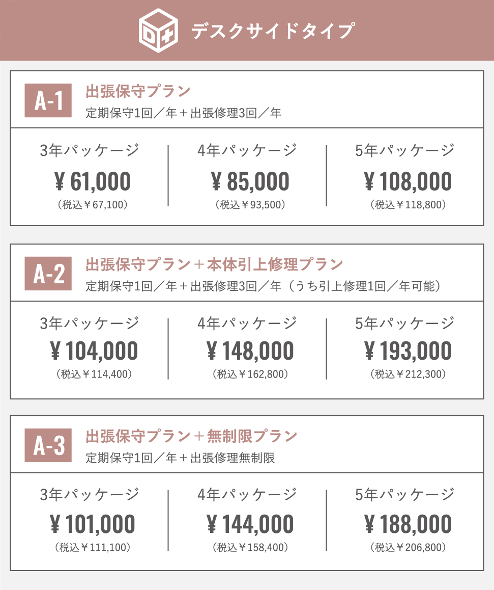 Aプラン デスクサイドタイプ