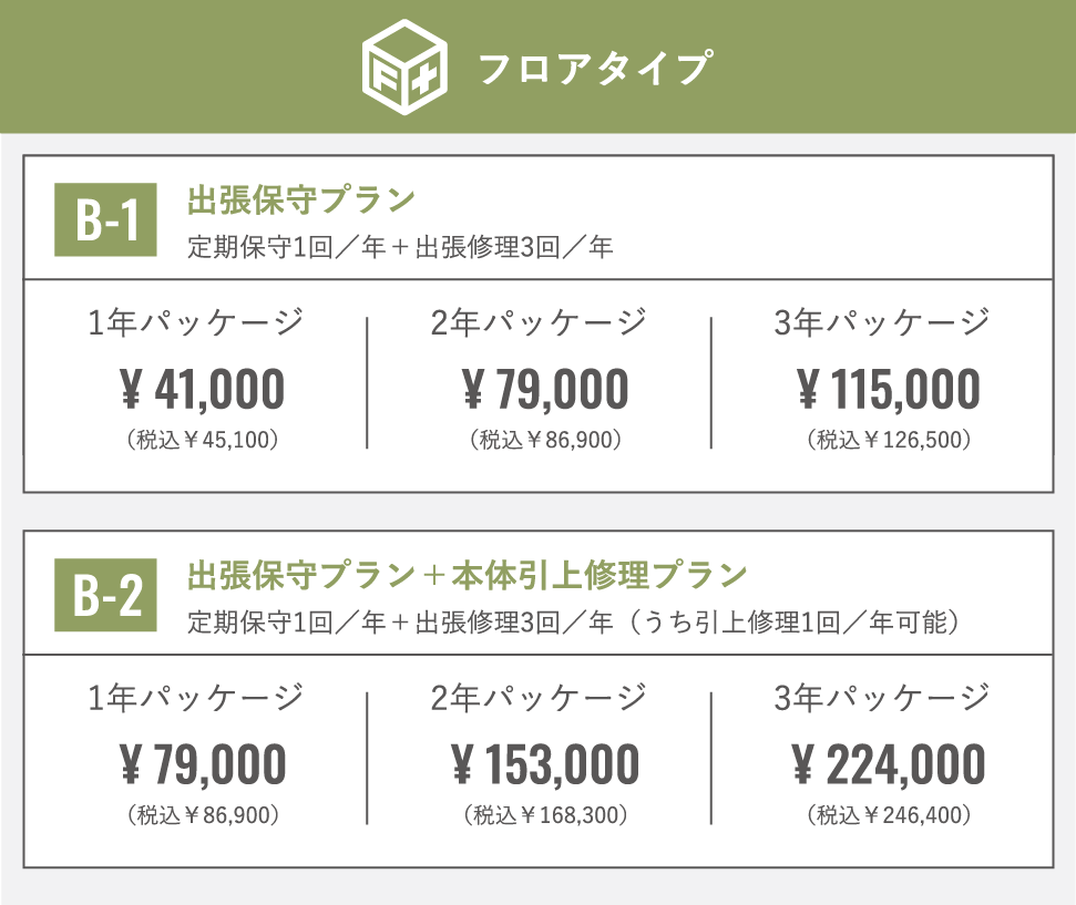 Bプラン フロアタイプ