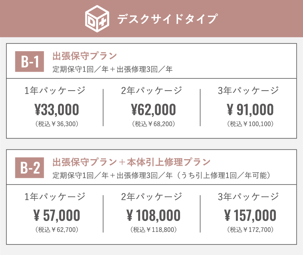 Bプラン デスクサイドタイプ