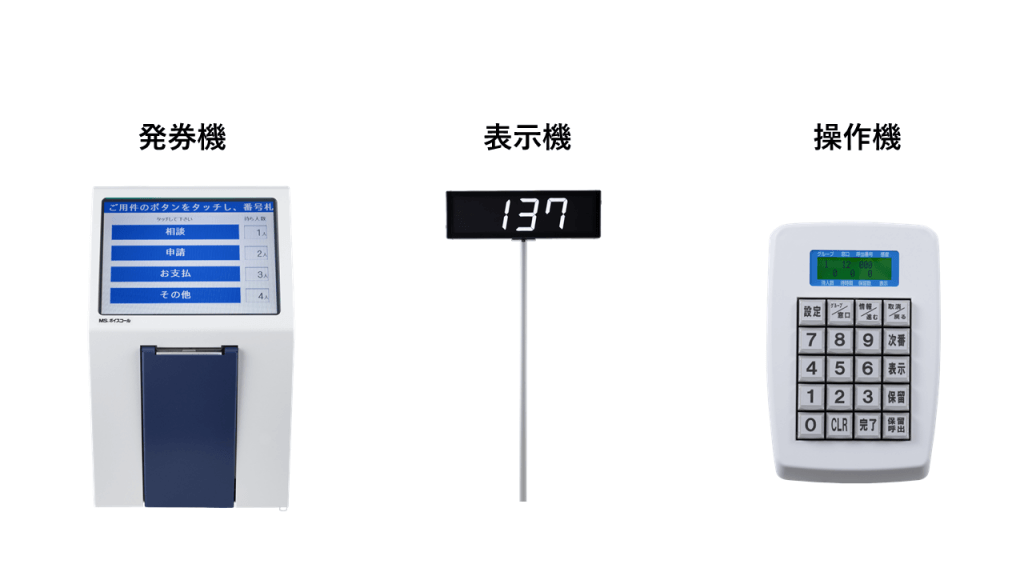 MSボイスコールQUICKmore」発売のお知らせ | 株式会社明光商会