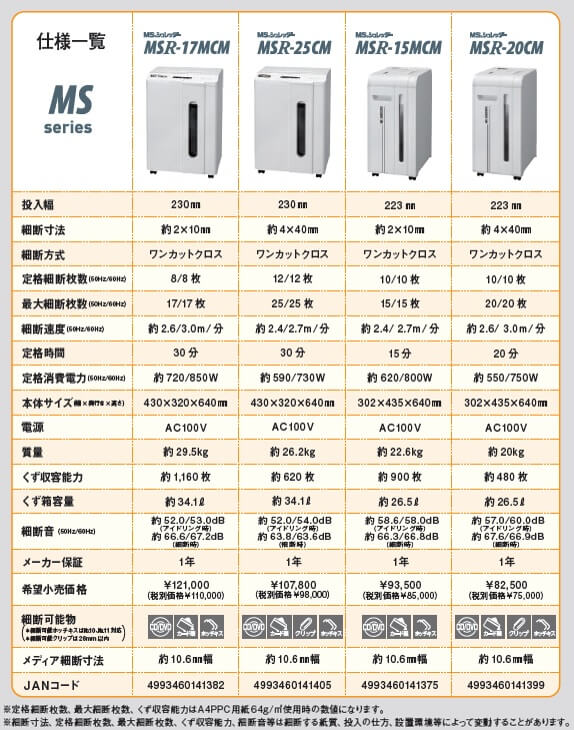 選ぶなら 工具の楽市ＭＳ シュレッダー パーソナル機 MSR-15MCM≪お取寄商品≫≪代引不可≫