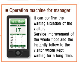 Operator for floor manager (screen) You can check the waiting time of the customer. By doing this, you can instantaneously improve the service of the entire floor, such as follow up to customers who have kept you waiting for a long time.